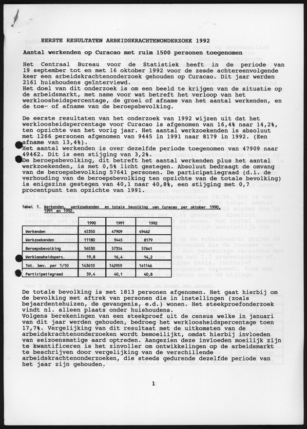AKO CURACAO 1990-1993 - Page 7