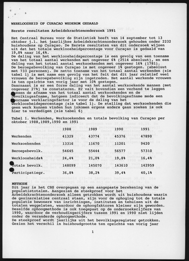 AKO CURACAO 1990-1993 - Page 1