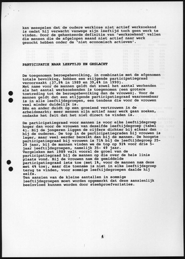 AKO CURACAO 1990-1993 - Page 4