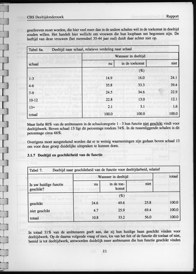 CBS onderzoek Deeltijdarbeid 1994 - Page 21