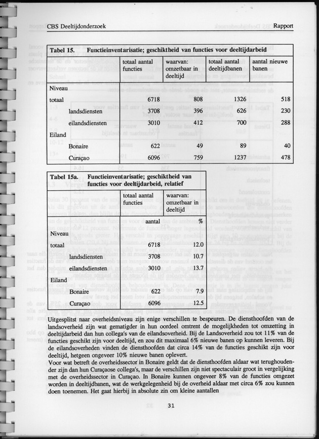 CBS onderzoek Deeltijdarbeid 1994 - Page 31
