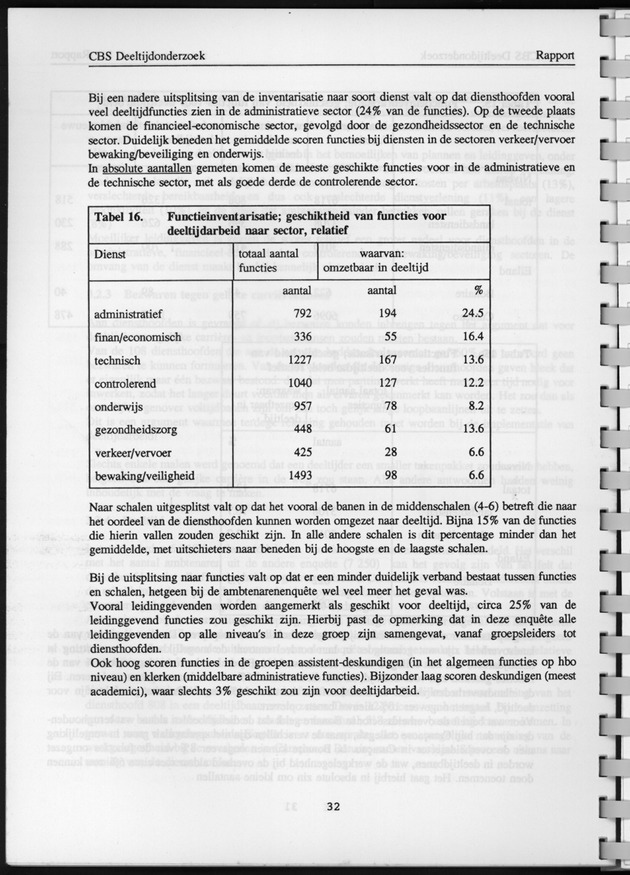 CBS onderzoek Deeltijdarbeid 1994 - Page 32