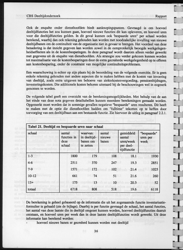 CBS onderzoek Deeltijdarbeid 1994 - Page 36