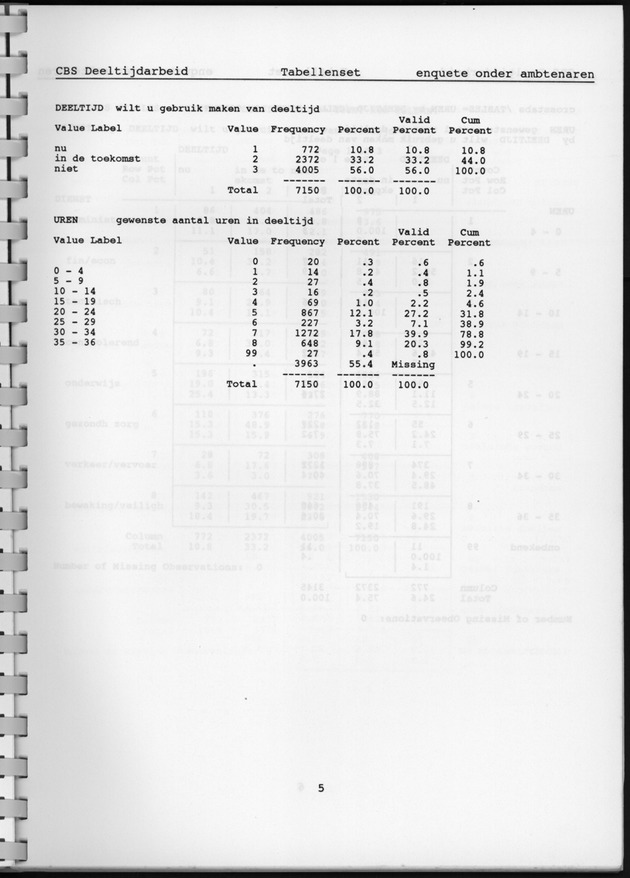 CBS onderzoek Deeltijdarbeid 1994 - Page 5