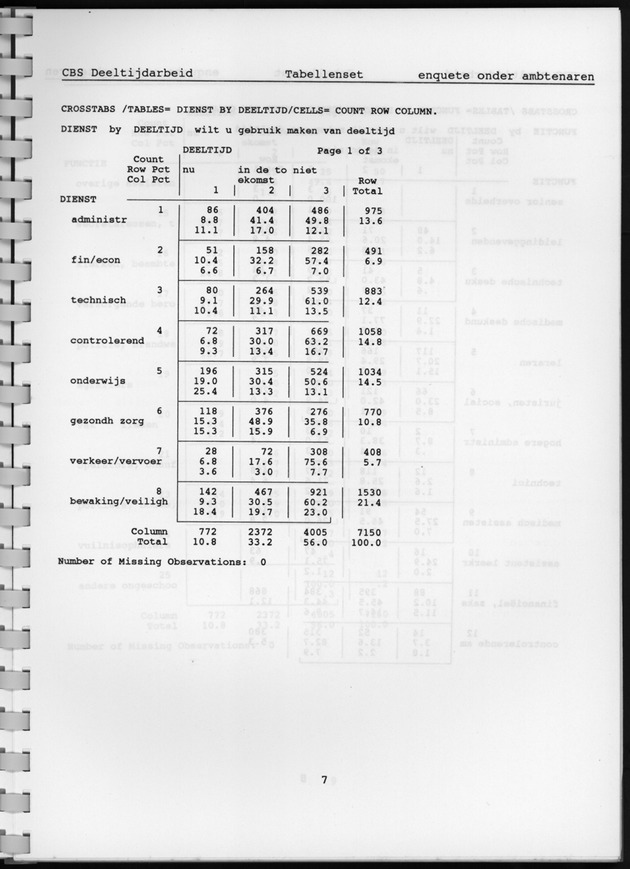 CBS onderzoek Deeltijdarbeid 1994 - Page 7
