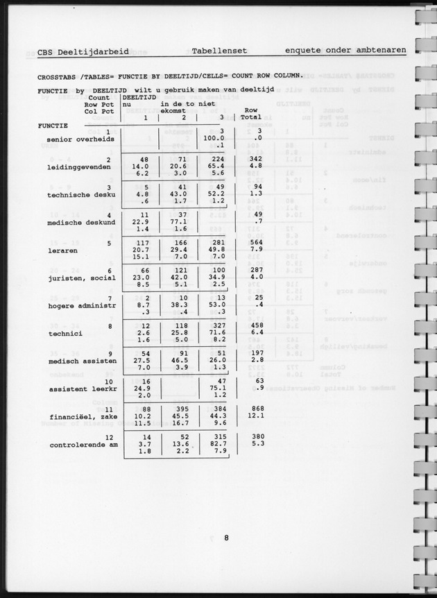 CBS onderzoek Deeltijdarbeid 1994 - Page 8