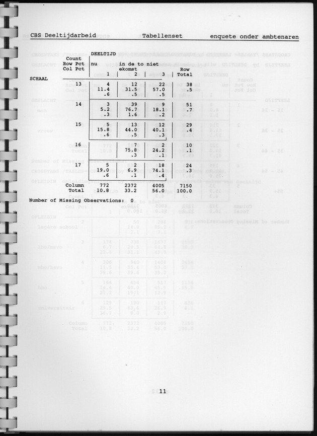CBS onderzoek Deeltijdarbeid 1994 - Page 11