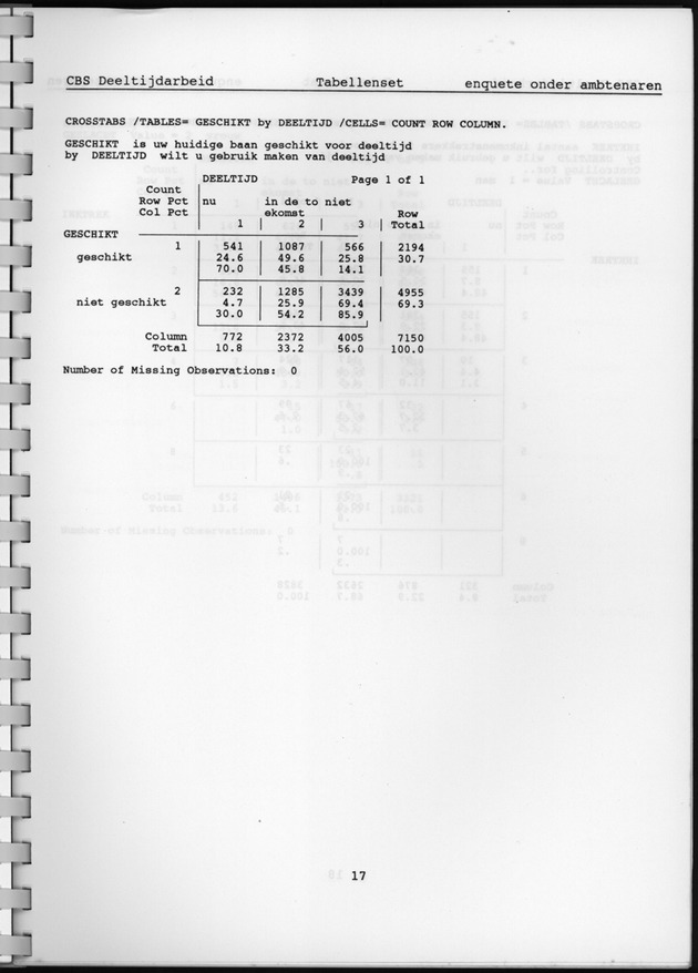 CBS onderzoek Deeltijdarbeid 1994 - Page 17