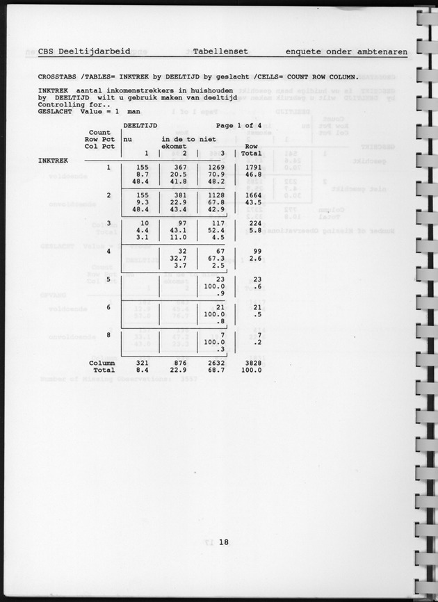 CBS onderzoek Deeltijdarbeid 1994 - Page 18