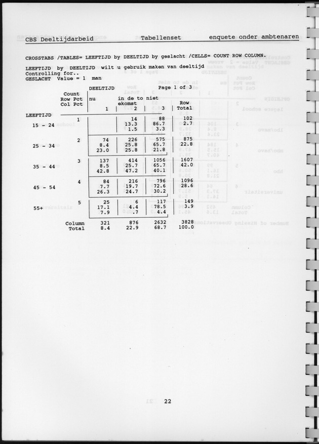 CBS onderzoek Deeltijdarbeid 1994 - Page 22