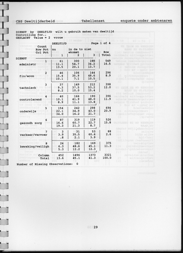 CBS onderzoek Deeltijdarbeid 1994 - Page 29