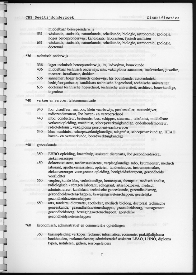 CBS onderzoek Deeltijdarbeid 1994 - Page 7
