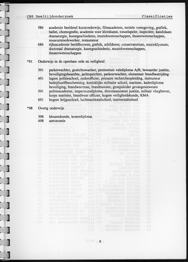 CBS onderzoek Deeltijdarbeid 1994 - Page 9