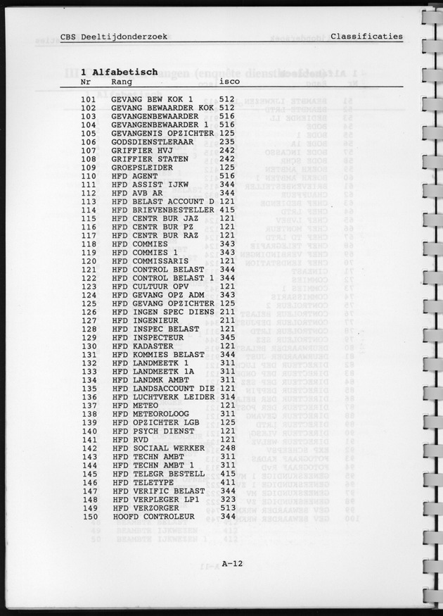 CBS onderzoek Deeltijdarbeid 1994 - Page 12