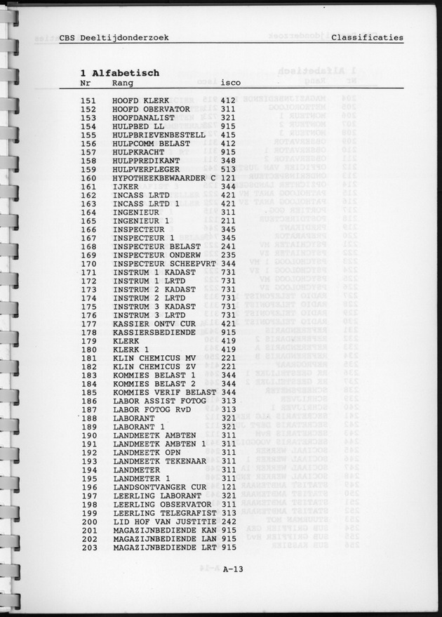 CBS onderzoek Deeltijdarbeid 1994 - Page 13