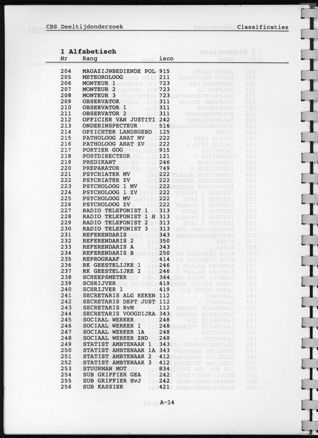 CBS onderzoek Deeltijdarbeid 1994 - Page 14