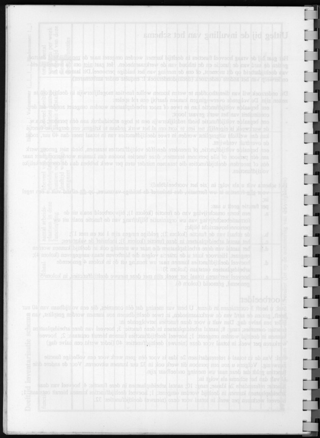 CBS onderzoek Deeltijdarbeid 1994 - Blank Page