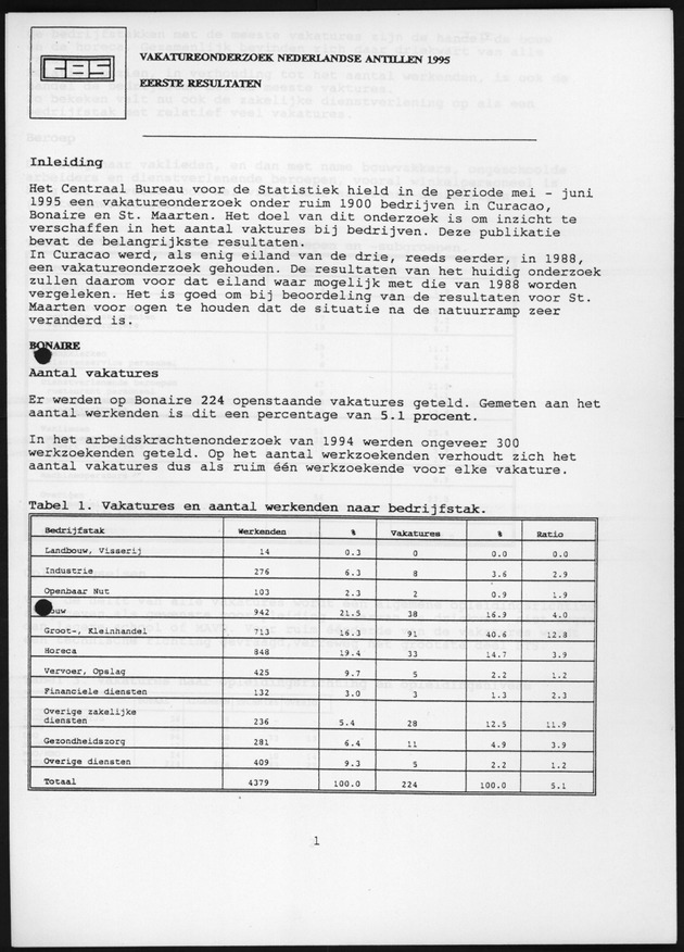 Vakatureonderzoek Curacao,Bonaire en St.Maarten 1995 - Page 1