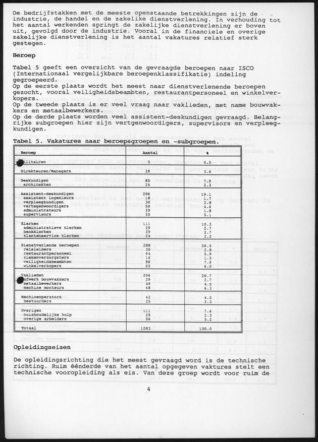 Vakatureonderzoek Curacao,Bonaire en St.Maarten 1995 - Page 4