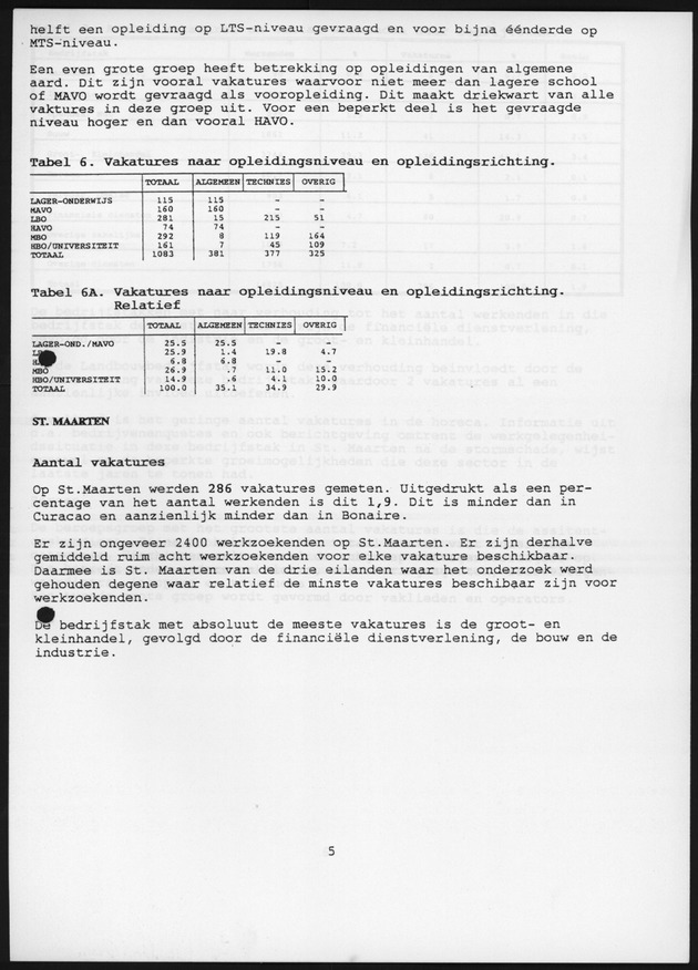 Vakatureonderzoek Curacao,Bonaire en St.Maarten 1995 - Page 5
