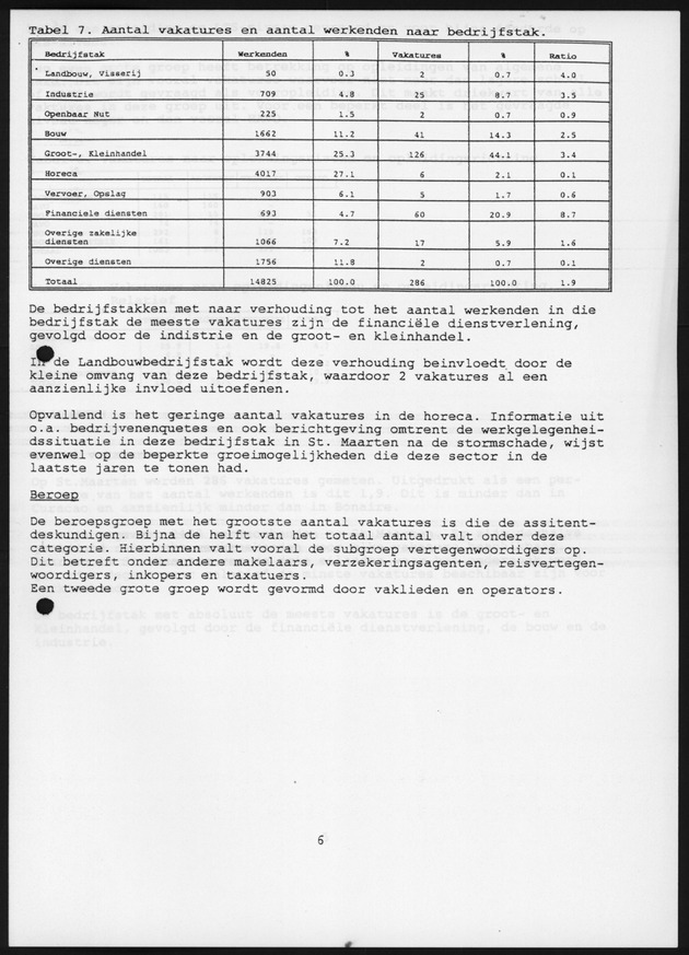 Vakatureonderzoek Curacao,Bonaire en St.Maarten 1995 - Page 6