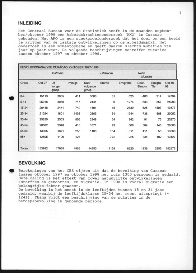 Eerste resultaten Arbeidskrachtenonderzoek 1998 - Page 1