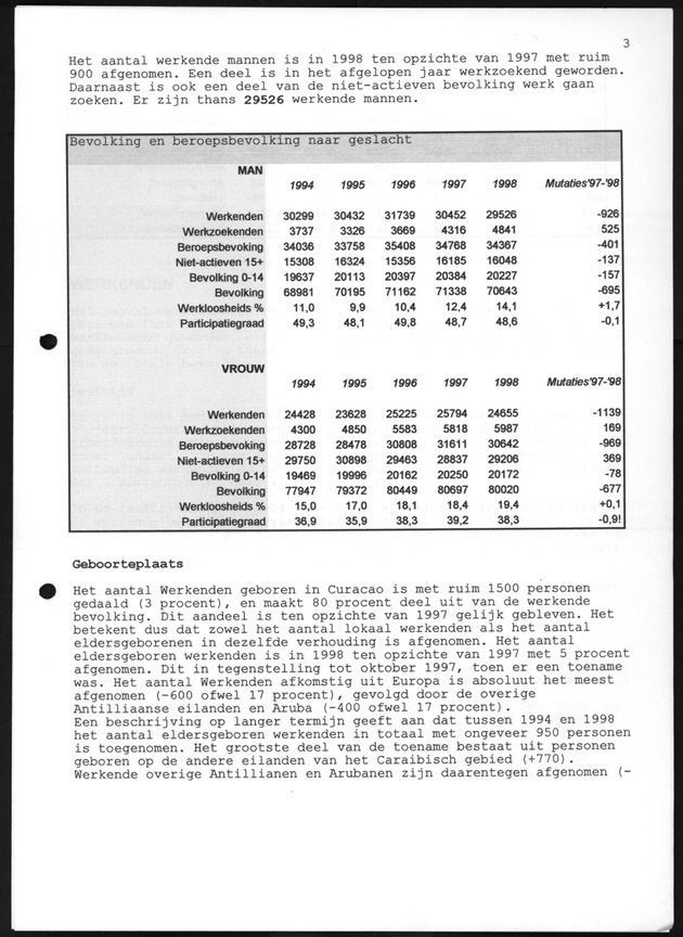 Eerste resultaten Arbeidskrachtenonderzoek 1998 - Page 3