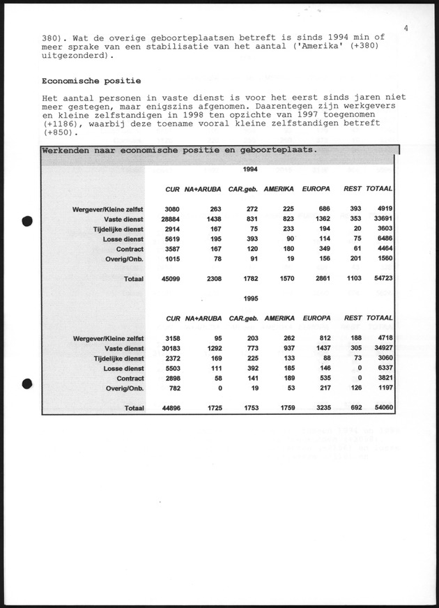 Eerste resultaten Arbeidskrachtenonderzoek 1998 - Page 4