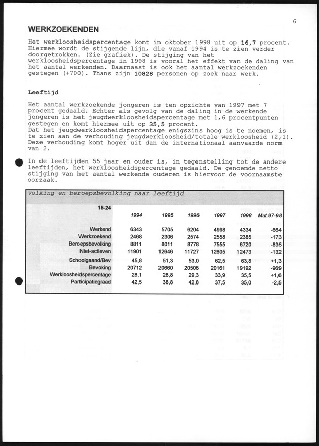 Eerste resultaten Arbeidskrachtenonderzoek 1998 - Page 6