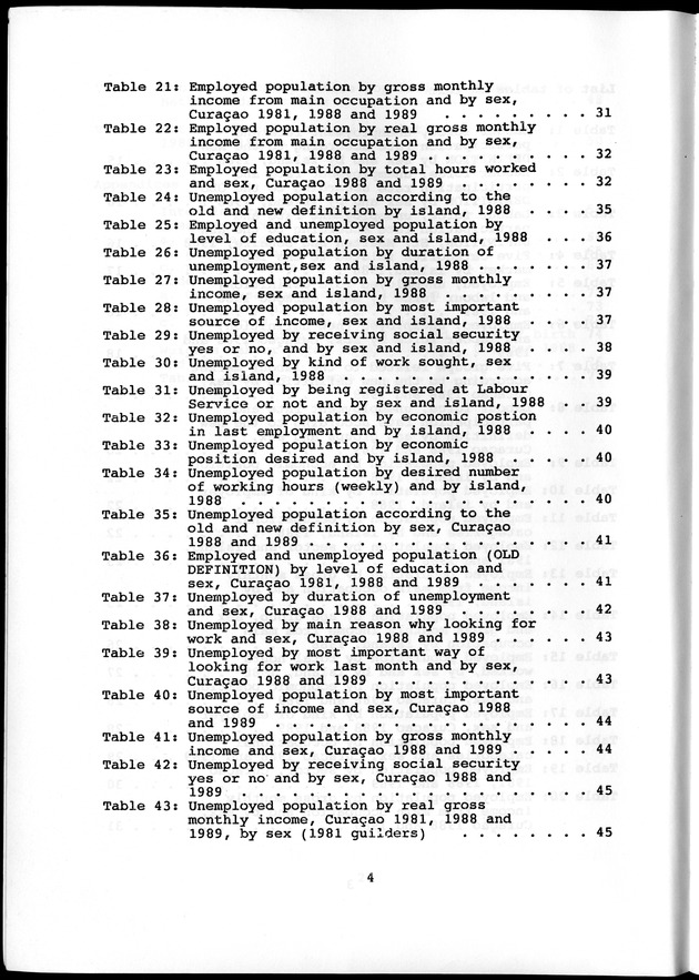 Labour force Surveys Netherlands Antilles 1988 and 1989 - Page 4