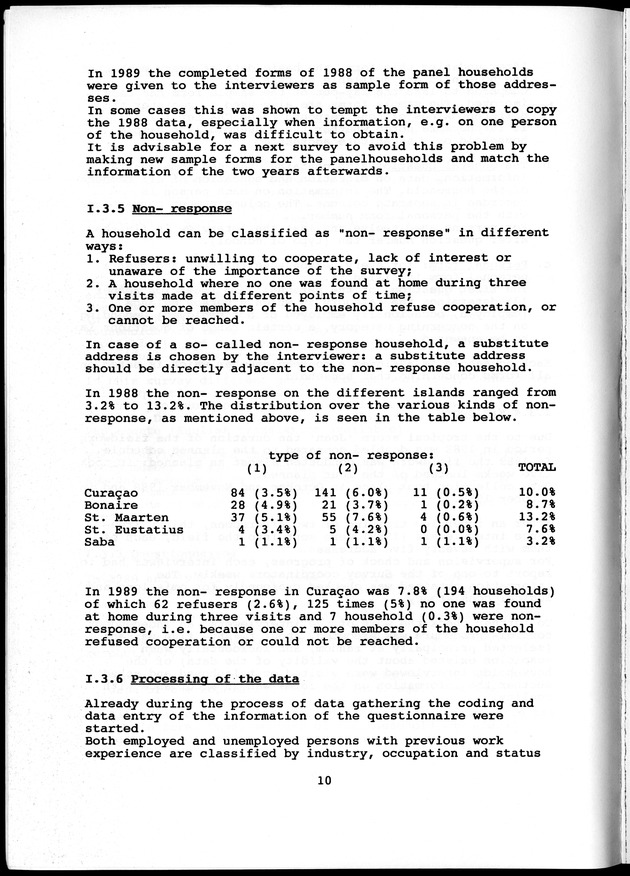 Labour force Surveys Netherlands Antilles 1988 and 1989 - Page 10