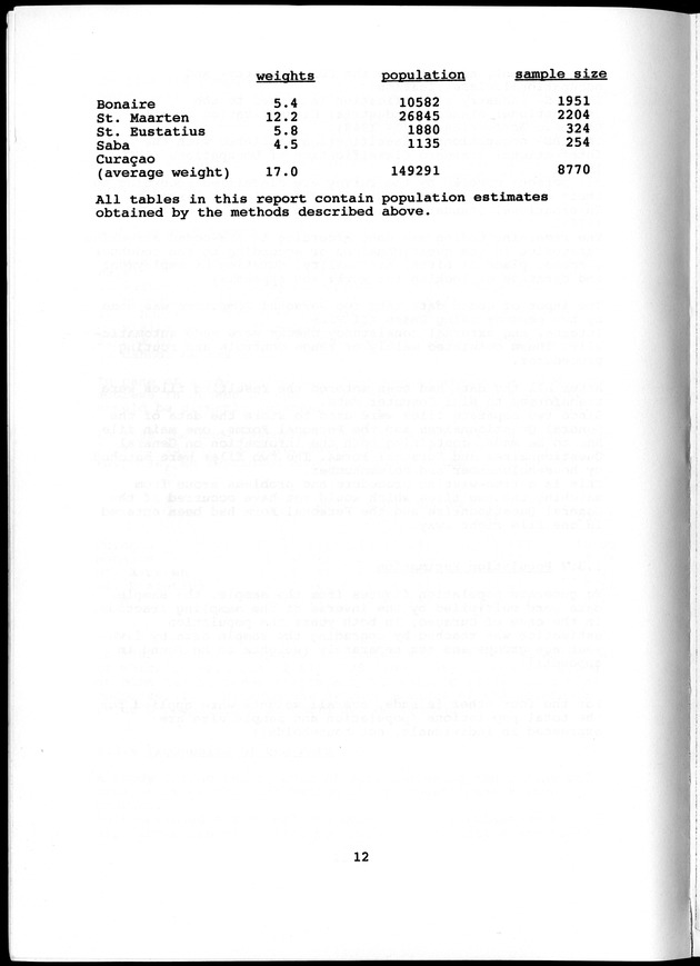 Labour force Surveys Netherlands Antilles 1988 and 1989 - Page 12