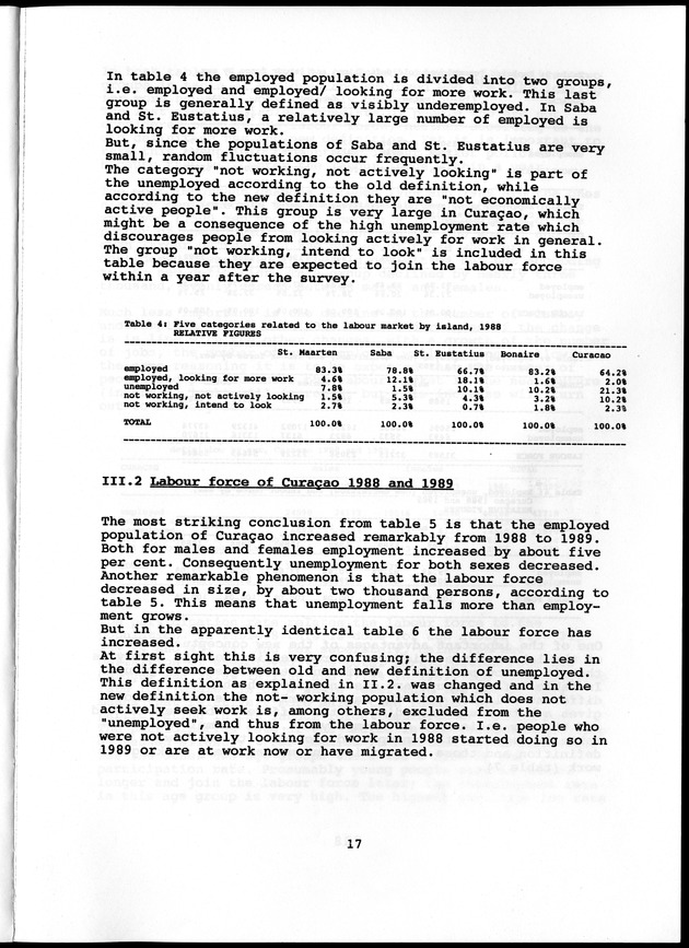 Labour force Surveys Netherlands Antilles 1988 and 1989 - Page 17