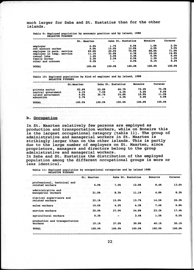 Labour force Surveys Netherlands Antilles 1988 and 1989 - Page 22
