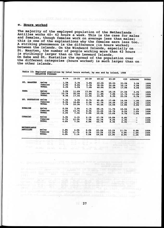Labour force Surveys Netherlands Antilles 1988 and 1989 - Page 27