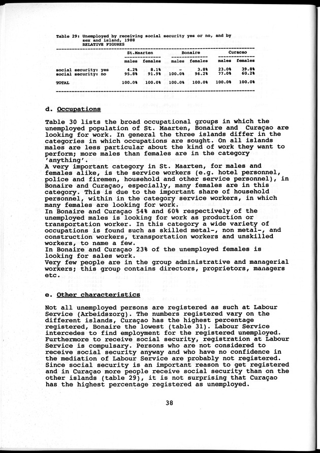 Labour force Surveys Netherlands Antilles 1988 and 1989 - Page 38
