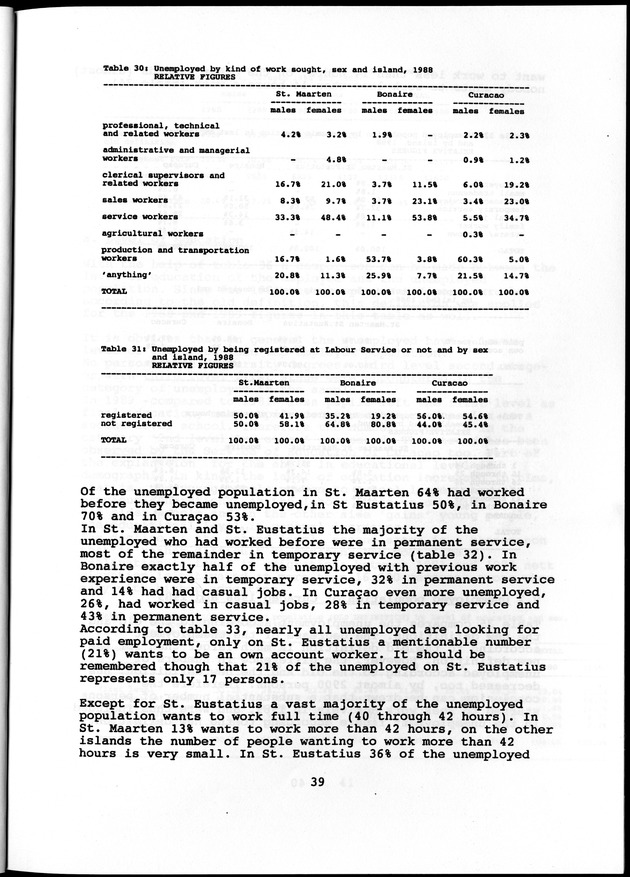 Labour force Surveys Netherlands Antilles 1988 and 1989 - Page 39