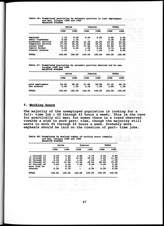 Labour force Surveys Netherlands Antilles 1988 and 1989 - Page 47