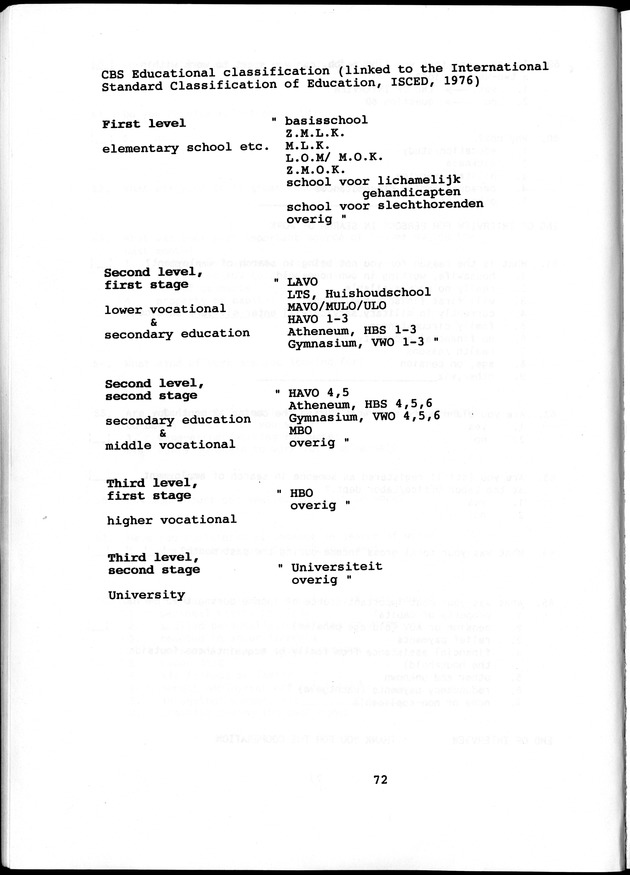 Labour force Surveys Netherlands Antilles 1988 and 1989 - Page 72