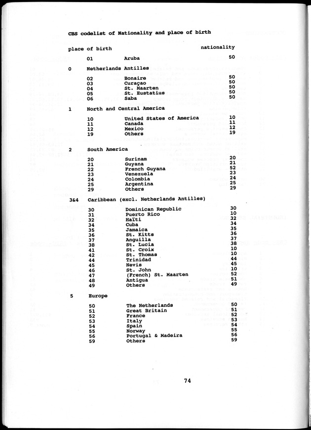 Labour force Surveys Netherlands Antilles 1988 and 1989 - Page 74