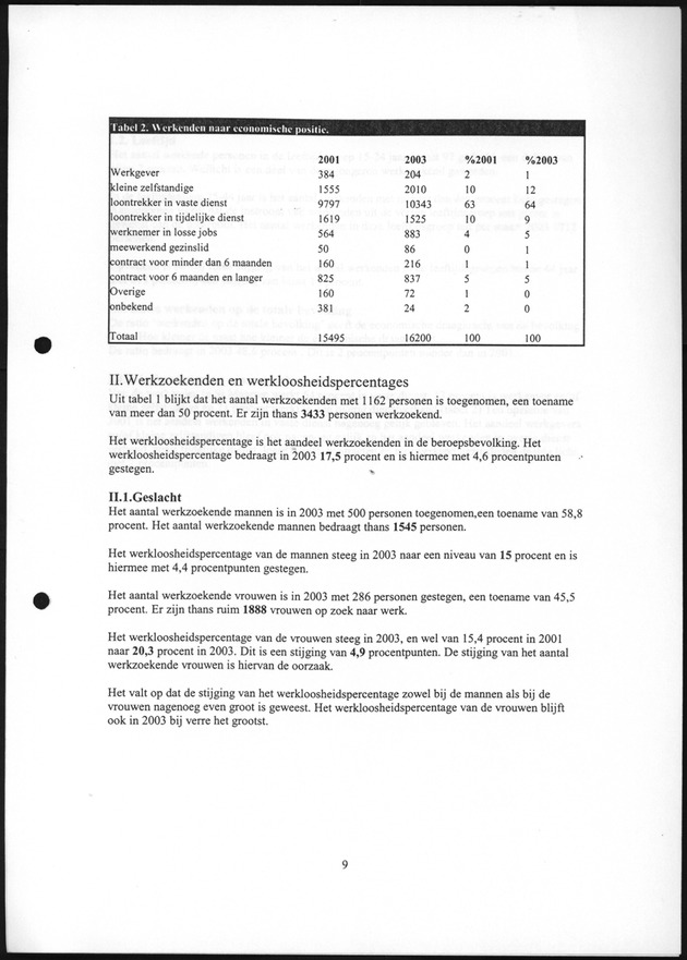 Eerste Resultaten Arbeidskrachtenonderzoek St.Maarten 2003 - Page 9