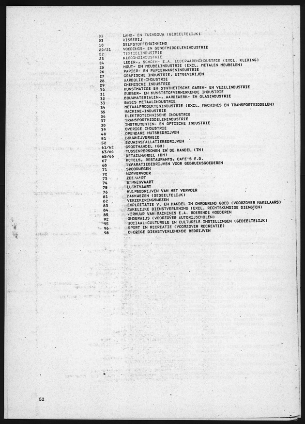 4e Algemene bedrijfstelling 1978 - Page 52