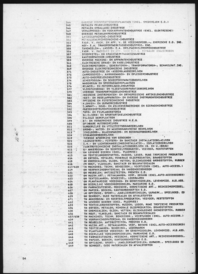 4e Algemene bedrijfstelling 1978 - Page 54