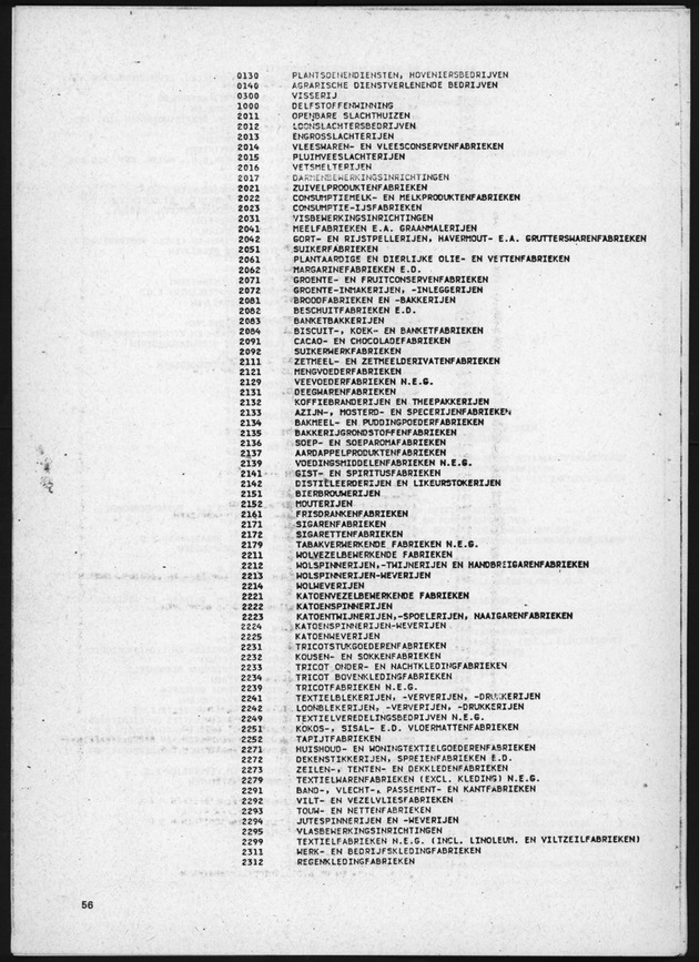 4e Algemene bedrijfstelling 1978 - Page 56