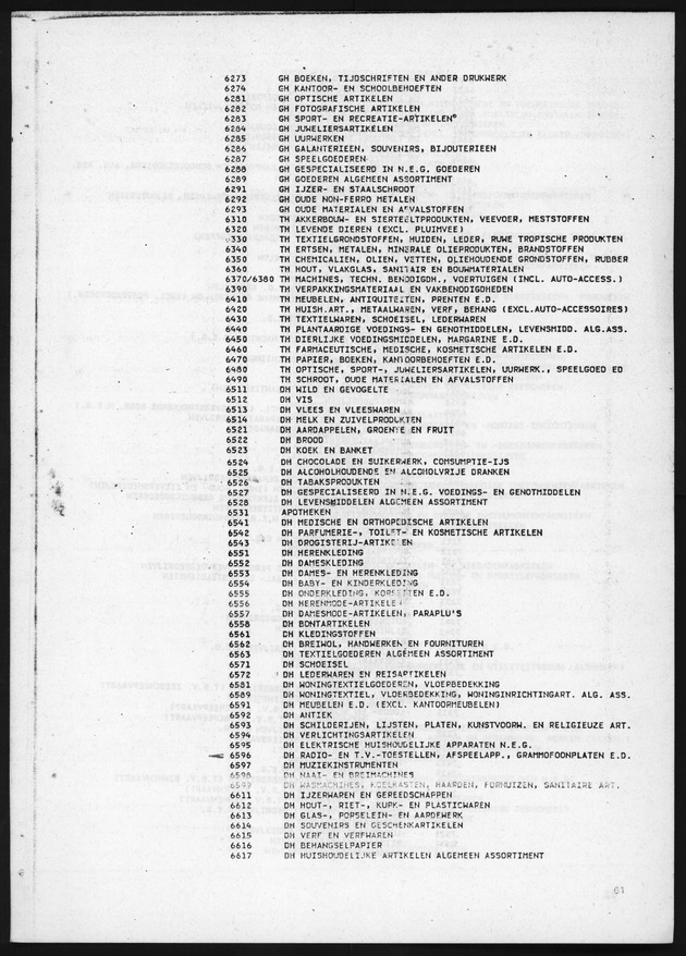 4e Algemene bedrijfstelling 1978 - Page 61