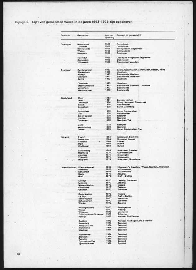 4e Algemene bedrijfstelling 1978 - Page 82