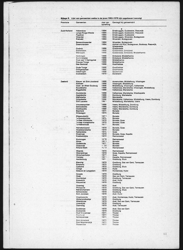 4e Algemene bedrijfstelling 1978 - Page 83