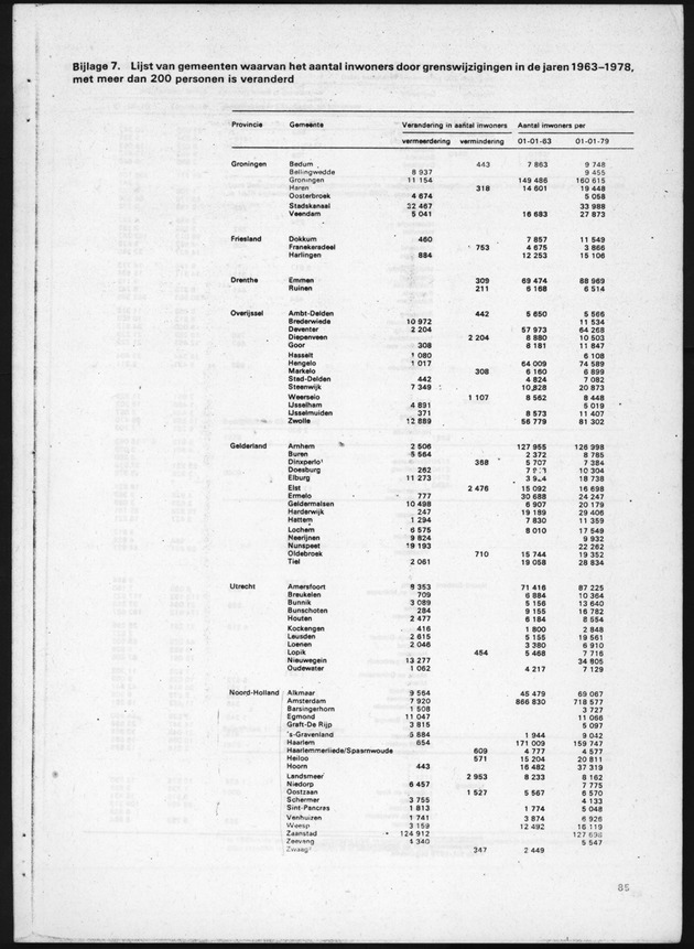 4e Algemene bedrijfstelling 1978 - Page 85
