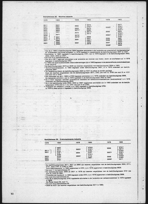 4e Algemene bedrijfstelling 1978 - Page 92