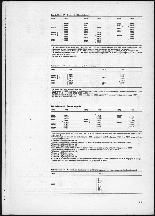 4e Algemene bedrijfstelling 1978 - Page 93